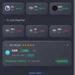 Coin Analiz