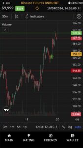 Trading Wars